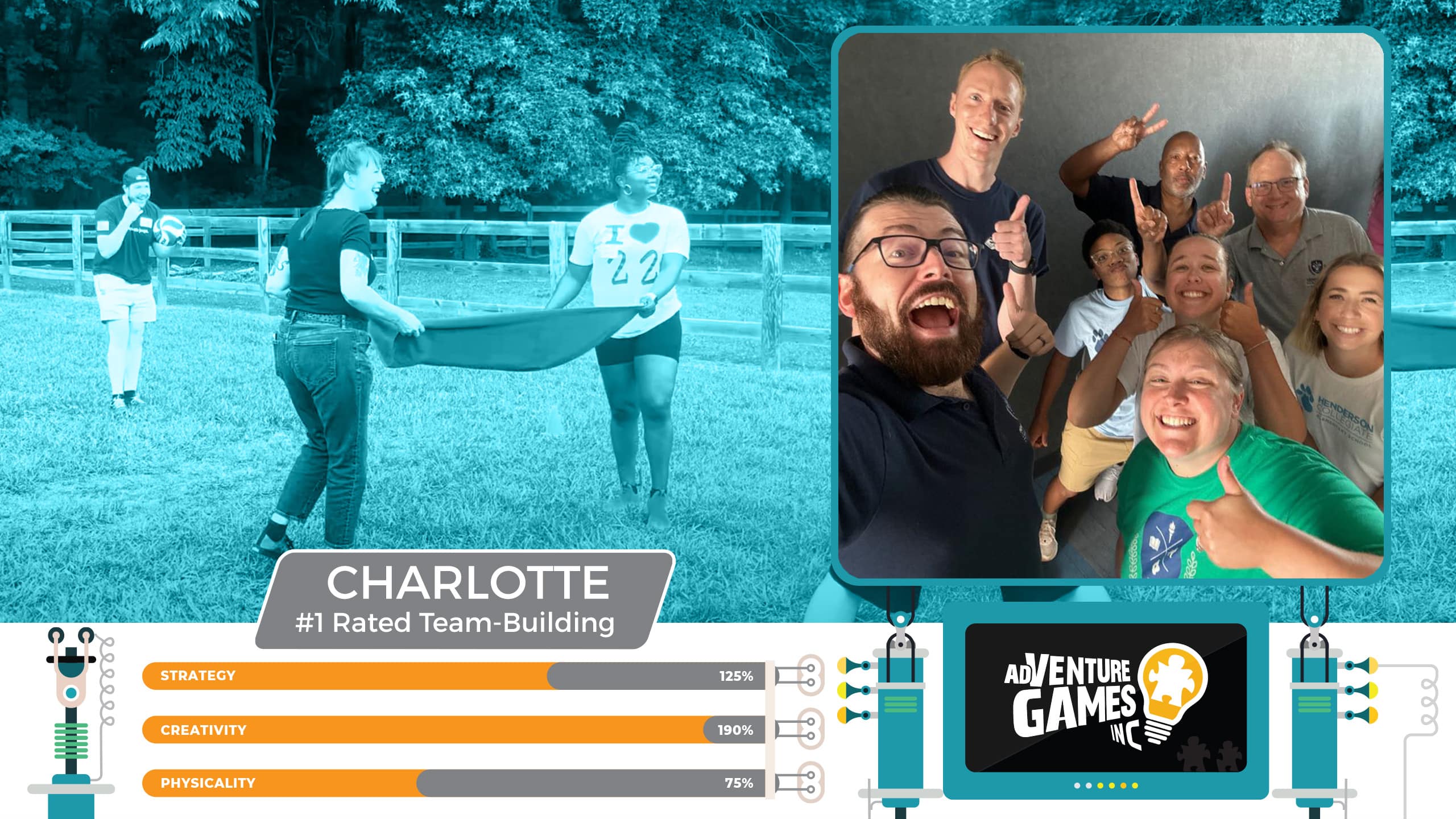 Best team building in Charlotte with AdVenture Games Inc — coworkers smiling and giving thumbs up after outdoor challenges and creative games. Voted #1 for corporate team building events in Charlotte focused on strategy, creativity, and fun.